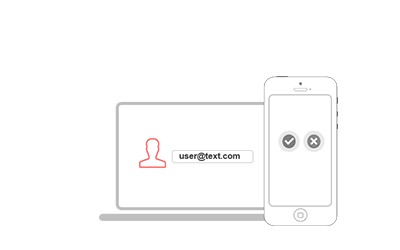 Passwordless Authentication